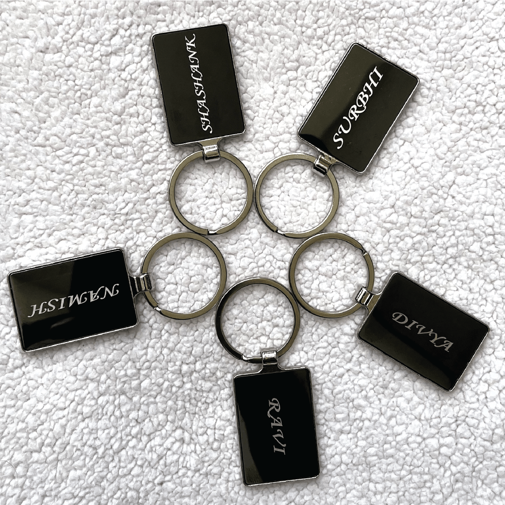 Custom branded keychains and key holders